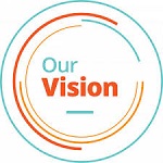 Our vision - Trusted security services since 2003